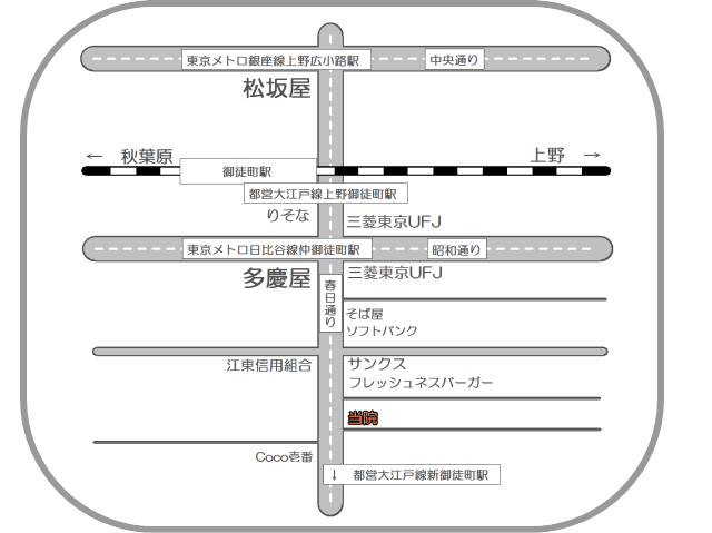 東京都台東区の整体-PAOカイロプラクティック上野・御徒町-アクセスマップ